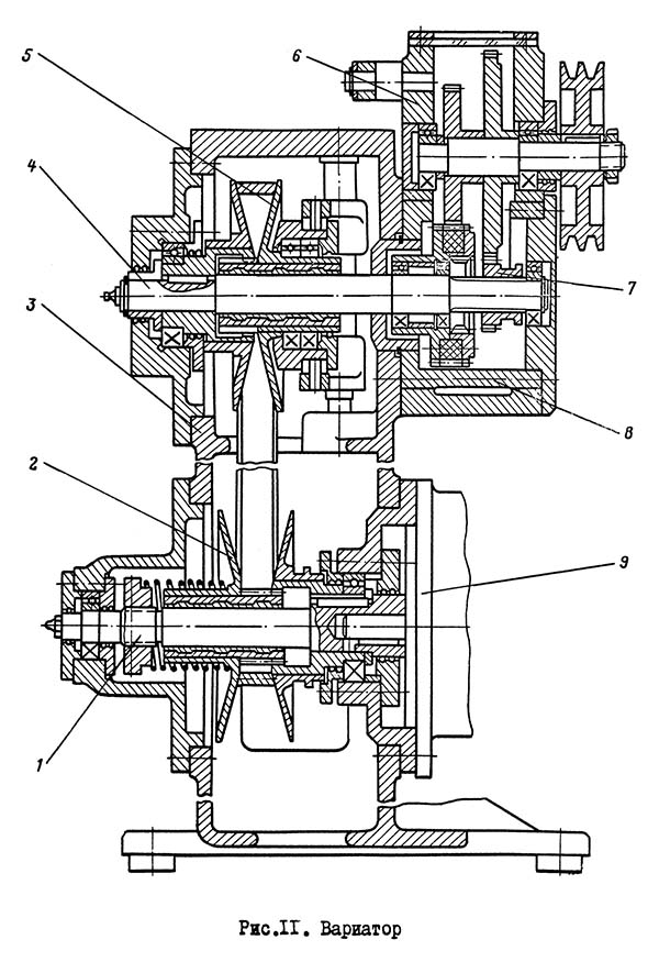 Варіатор токарного верстата 16Т04А 16Т04А Варіатор токарного верстата